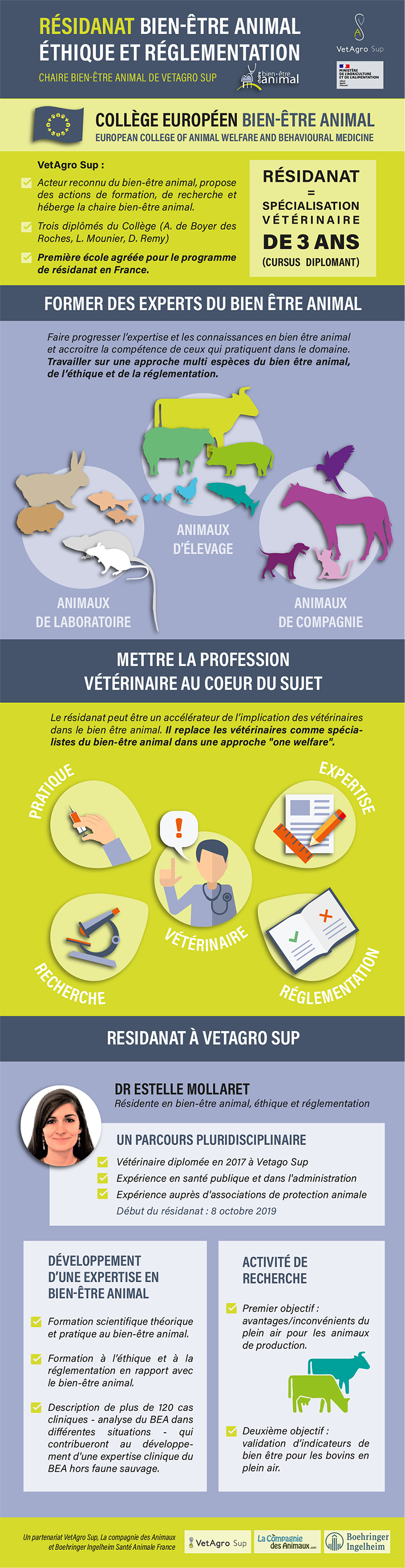 VetAgro Sup accueille Estelle Mollaret pour un résidanat en bien-être animal, éthique et réglementation de 3 ans.