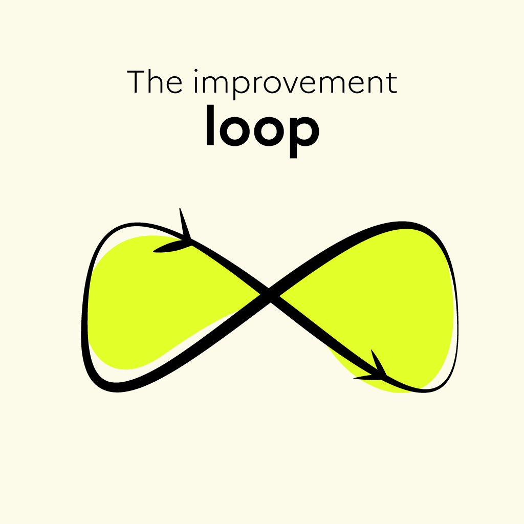 Video: The animal welfare improvement loop - Chaire bien-être animal