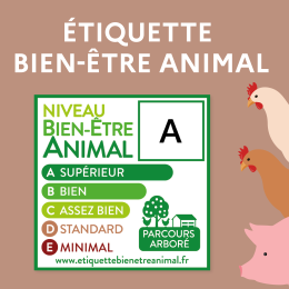 Etiquette bien-être animal